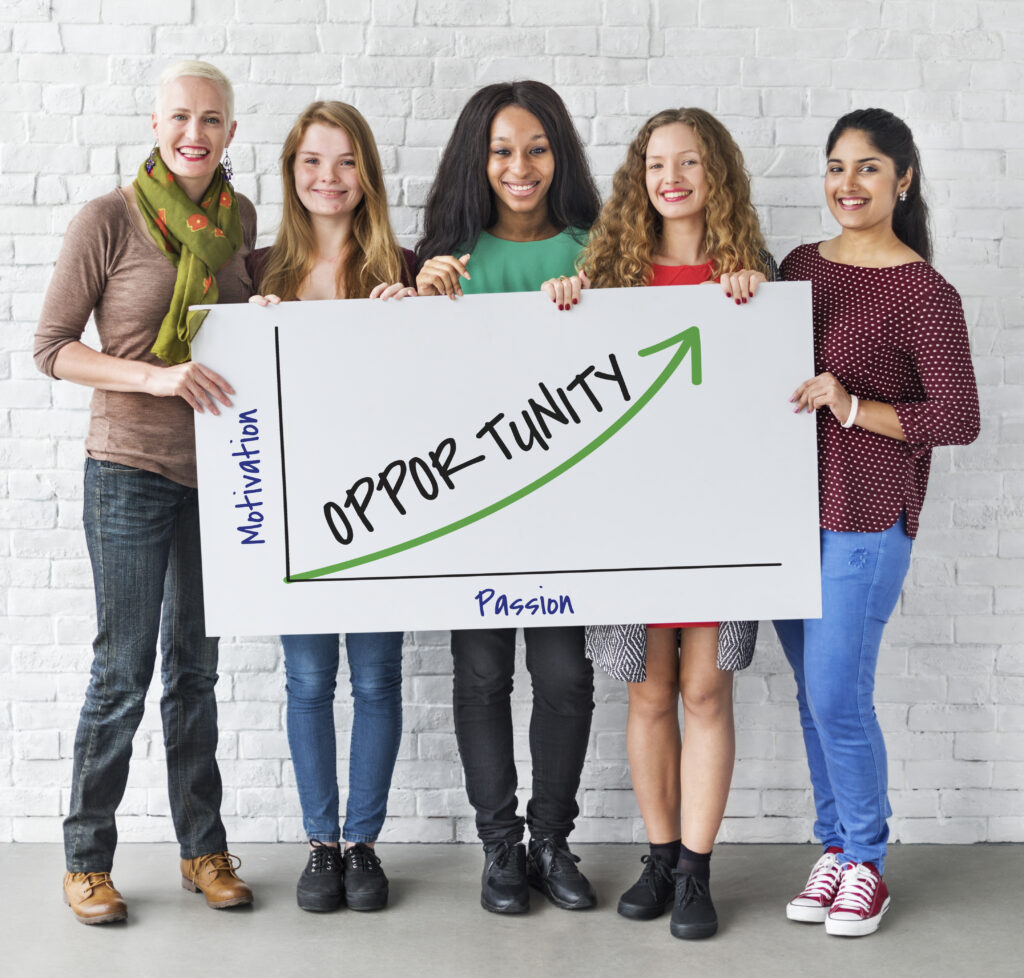 Five women are varying ages and identities. They are standing in a row holding a sign. The sign is a graph of motivation and passion. There is a steady growth being displayed of motivation and passion being developed